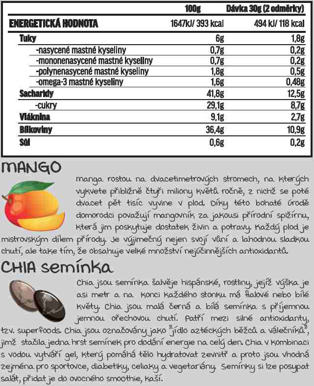 tabulka superfood chia-mango